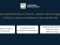 Areszt elektroniczny jako środek zapobiegawczy: pozostaje w miejscu zamieszkania, nosi bransoletę monitorującą i jest pod kontrolą Systemu Dozoru Elektronicznego.