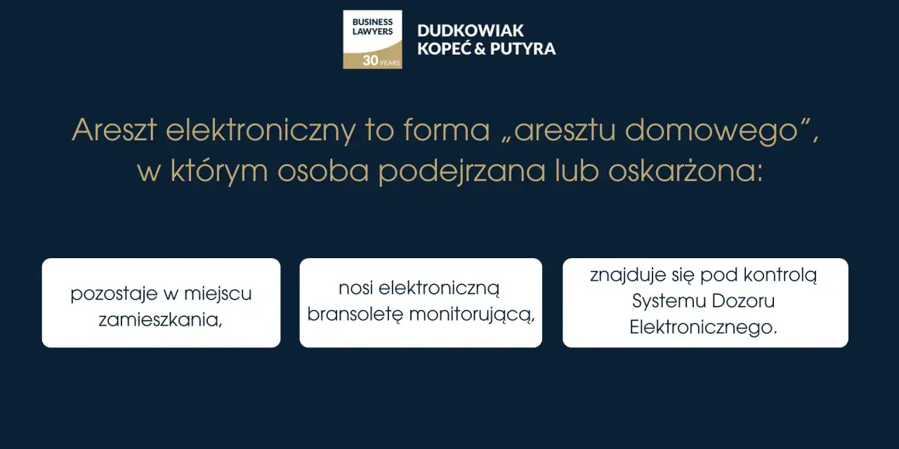 Areszt elektroniczny jako środek zapobiegawczy: pozostaje w miejscu zamieszkania, nosi bransoletę monitorującą i jest pod kontrolą Systemu Dozoru Elektronicznego.