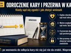 Wniosek o przerwę w karze: kalendarz, dokument, klepsydra i Kodeks Karny Wykonawczy. Sąd rozpatrzy chorobę, rodzinę i inne okoliczności.