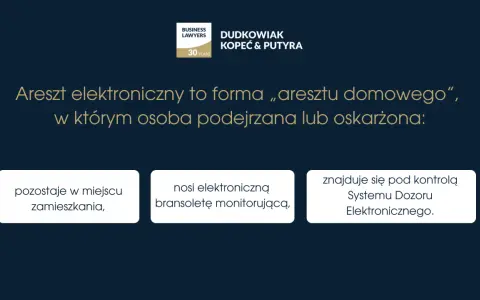 Areszt elektroniczny jako środek zapobiegawczy: pozostaje w miejscu zamieszkania, nosi bransoletę monitorującą i jest pod kontrolą Systemu Dozoru Elektronicznego.