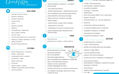 Lista rzeczy do więzienia: odzież, obuwie, dokumenty, przybory toaletowe, leki, elektronika, finanse, rzeczy dodatkowe.