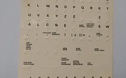 Tablica z alfabetem Braille'a, przedstawiająca litery, cyfry i znaki interpunkcyjne.