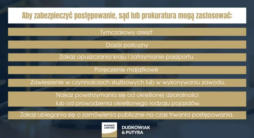 Środki zapobiegawcze: areszt, dozór, zakaz opuszczania kraju, poręczenie majątkowe, zawieszenie w czynnościach, nakaz powstrzymania się od działalności, zakaz ubiegania się o zamówienia publiczne. To wszystko wpływa na prawo do obrony.