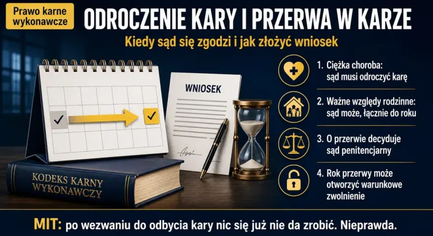 Wniosek o przerwę w karze: kalendarz, dokument, klepsydra i Kodeks Karny Wykonawczy. Sąd rozpatrzy chorobę, rodzinę i inne okoliczności.