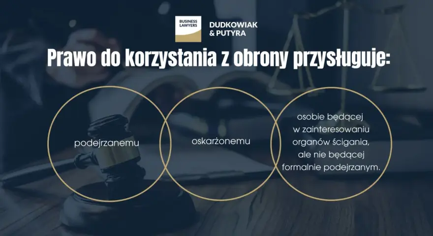Prawo do obrony przysługuje podejrzanemu, oskarżonemu oraz osobie zainteresowania organów ścigania, nawet jeśli nie jest formalnie podejrzanym.