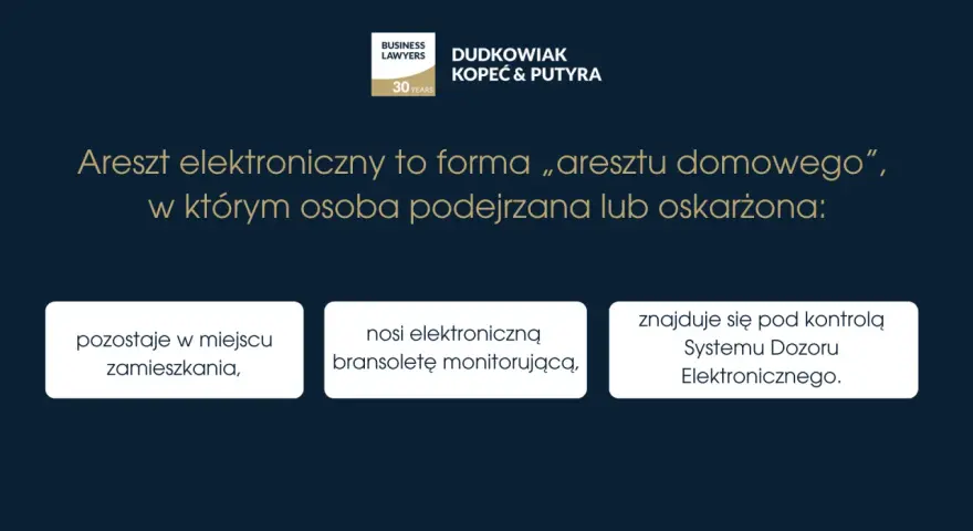 Areszt elektroniczny jako środek zapobiegawczy: pozostaje w miejscu zamieszkania, nosi bransoletę monitorującą i jest pod kontrolą Systemu Dozoru Elektronicznego.