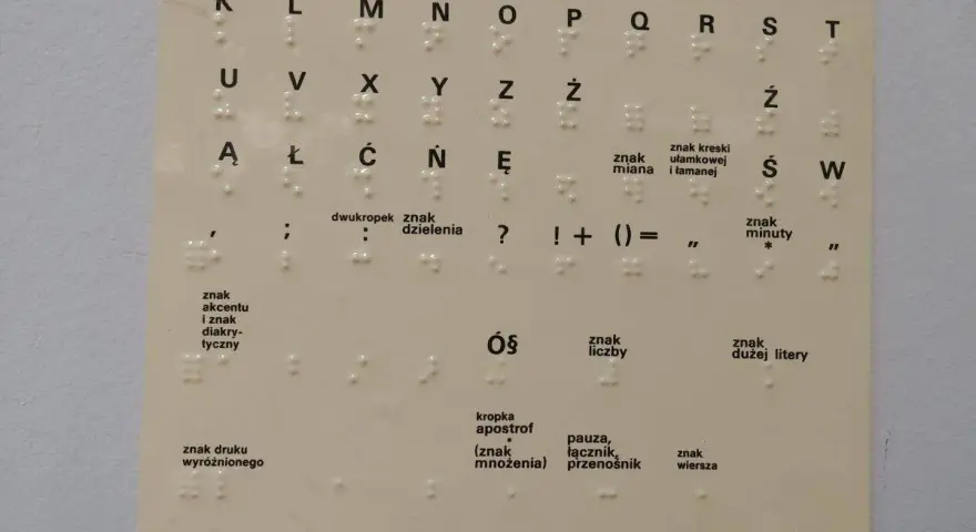 Tablica z alfabetem Braille'a, przedstawiająca litery, cyfry i znaki interpunkcyjne.