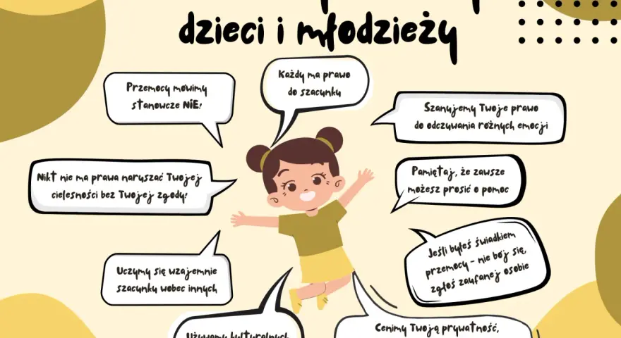 Grafika o ochronie dzieci i młodzieży. Podkreśla prawo do prywatności, szacunku i odmowy. Nikt nie ma prawa naruszać cielesności bez zgody, a nagrywanie bez pozwolenia to naruszanie prywatności.