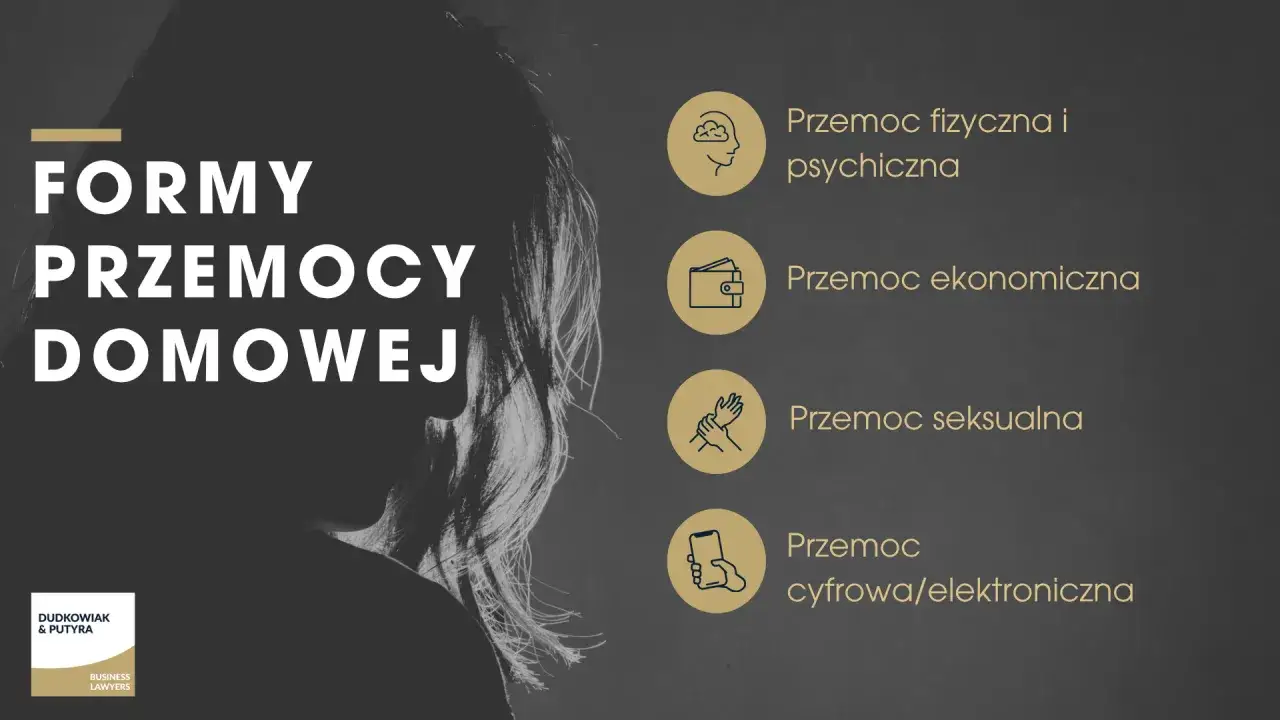 Formy przemocy domowej: fizyczna, psychiczna, ekonomiczna, seksualna, cyfrowa. Poznaj prawną definicję przemocy.